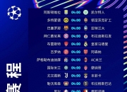 雷火电竞入驻-关于欧冠争霸赛情报：热门球队稳坐榜首的信息