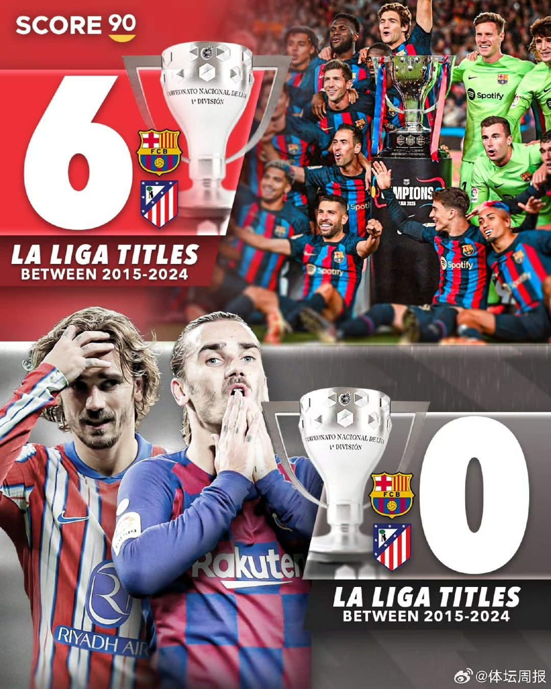 曼城力克切尔西,格列兹曼梅开二度世界杯 曼城力克切尔西,格列兹曼梅开二度世界杯